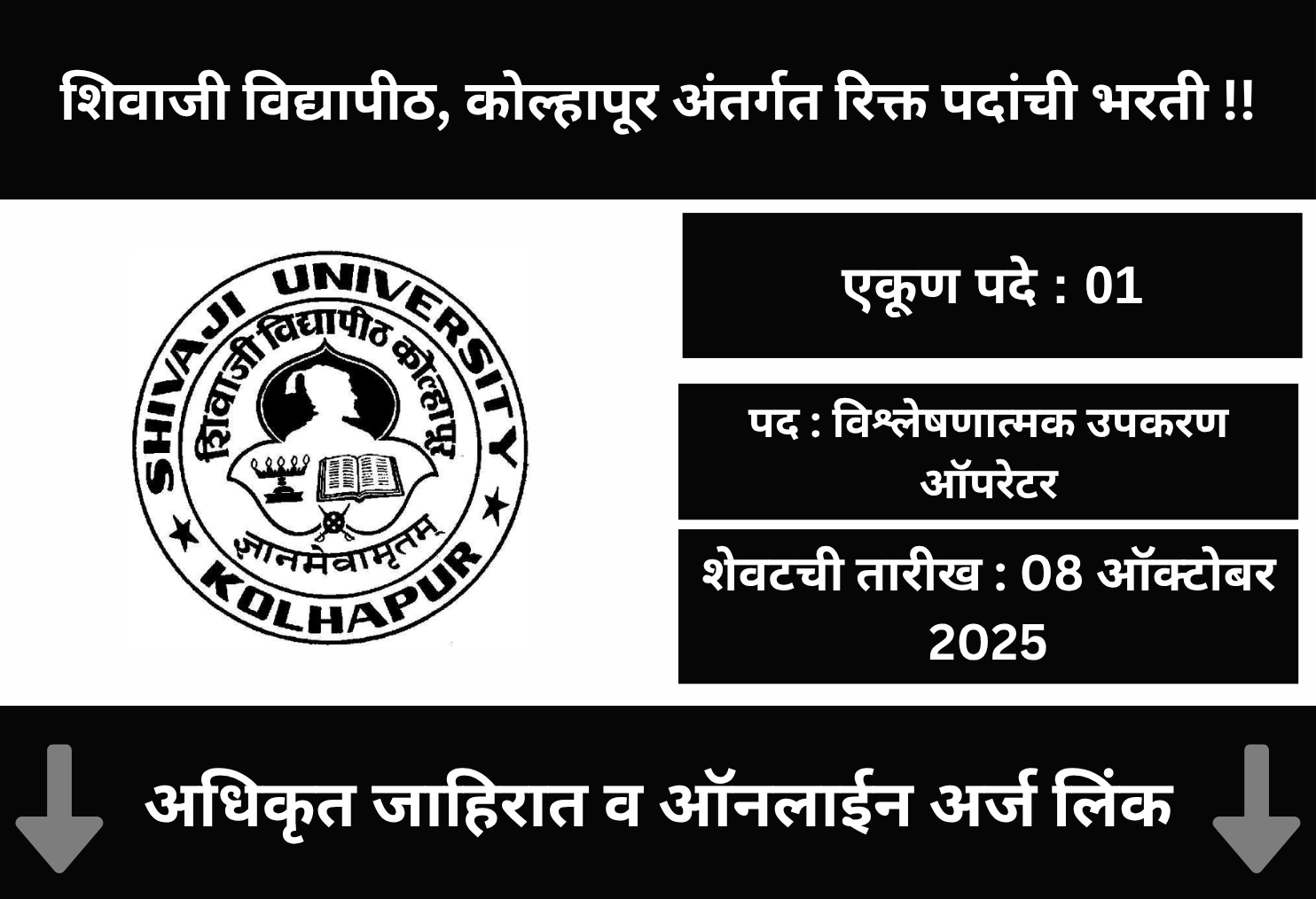 Shivaji University, Kolhapur Recruitment 2025