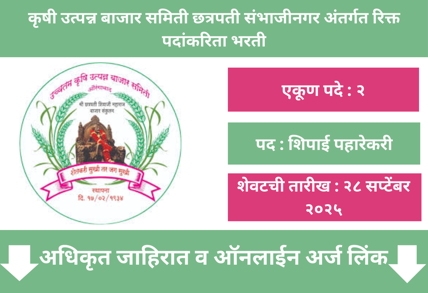 Krushi Utpanna Bazar Samiti Chha. Sambhajinagar Recruitment 2025