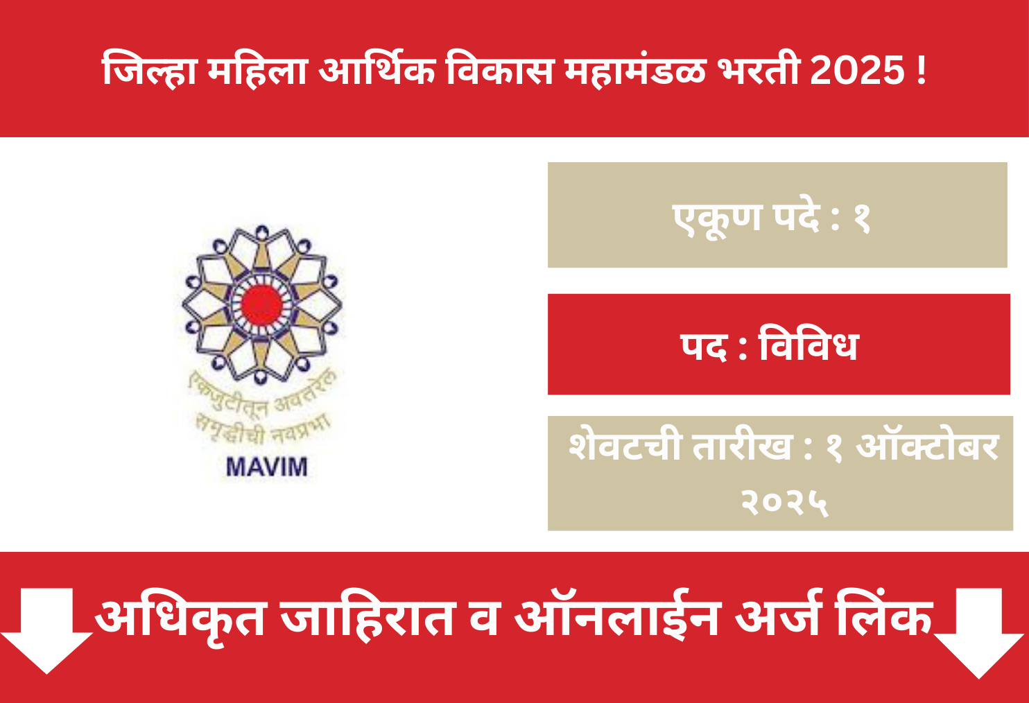 District Mahila Arthik Vikas Mahamandal Recruitment 2025