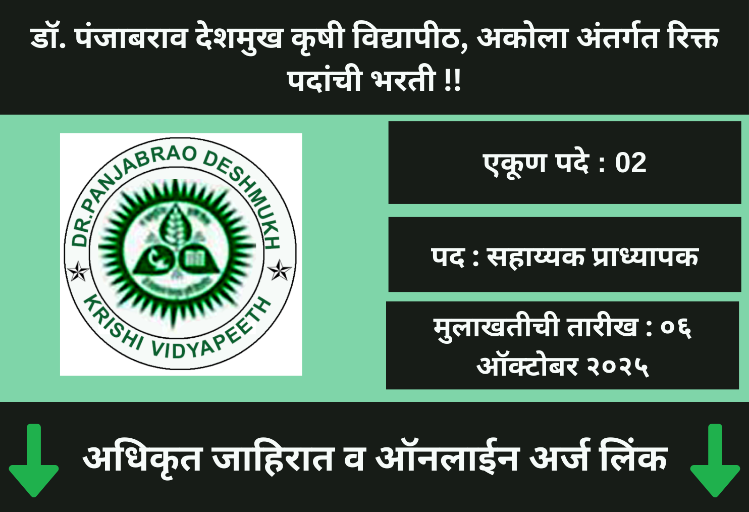  Dr. Panjabrao Deshmukh Krishi Vidyapeeth, Akola Bharti 2025