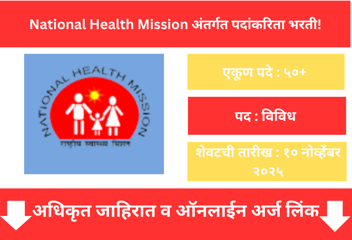National Health Mission Bharti 2025