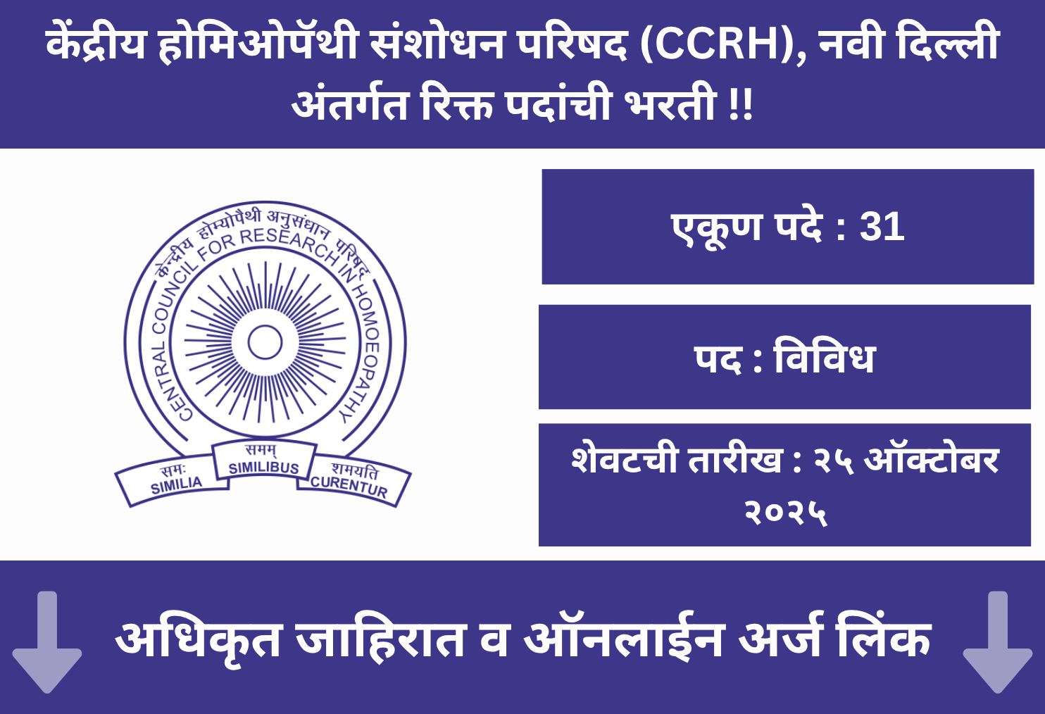 CCRH, New Delhi Bharti 2025 नवी दिल्ली अंतर्गत विविध पदांची भरती जाहीर !