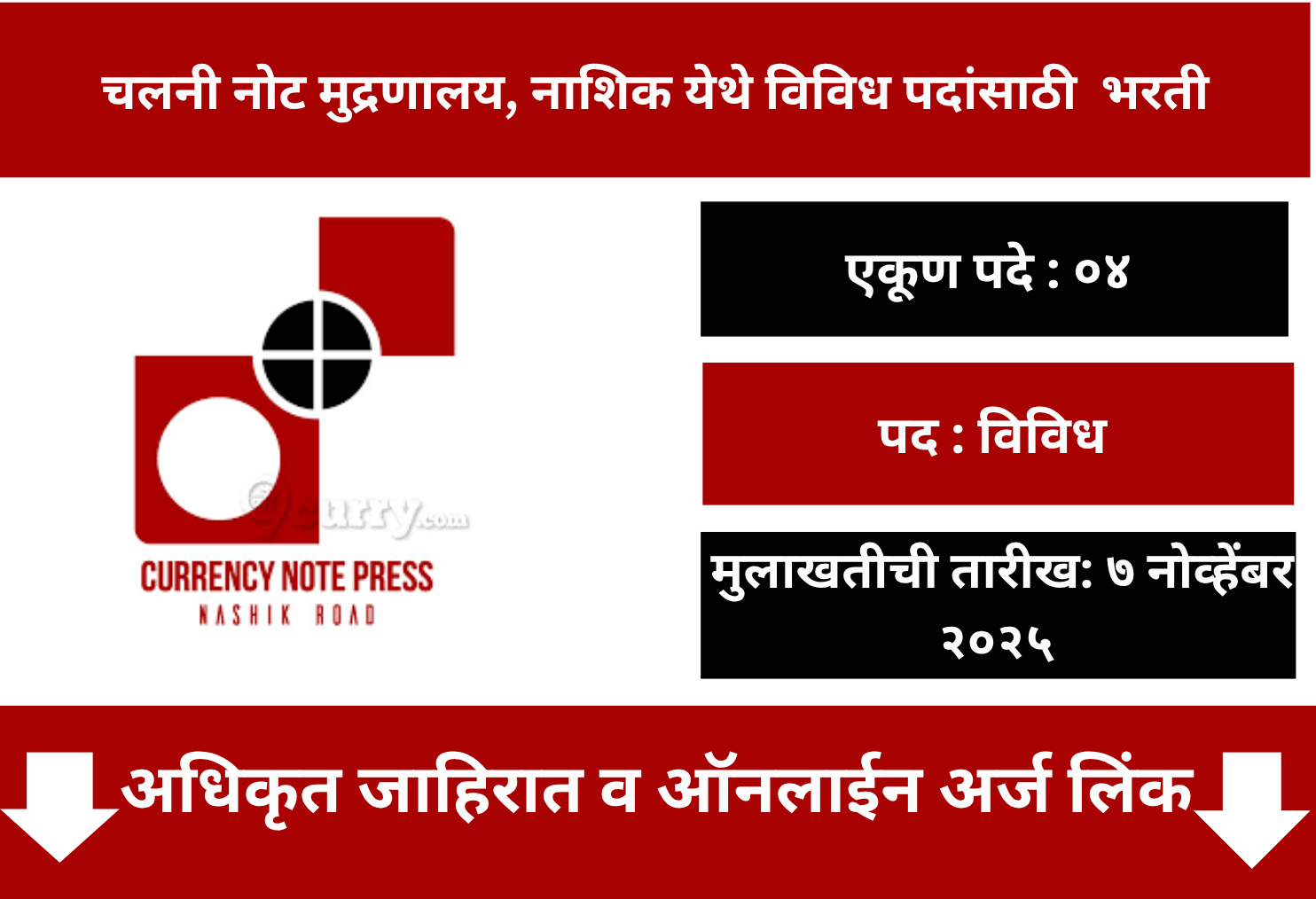 Currency Note Press Bharti!