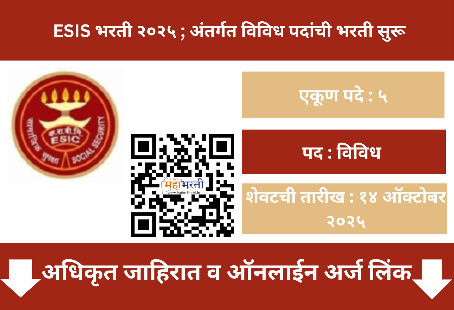 ESIS Recruitment 2025 