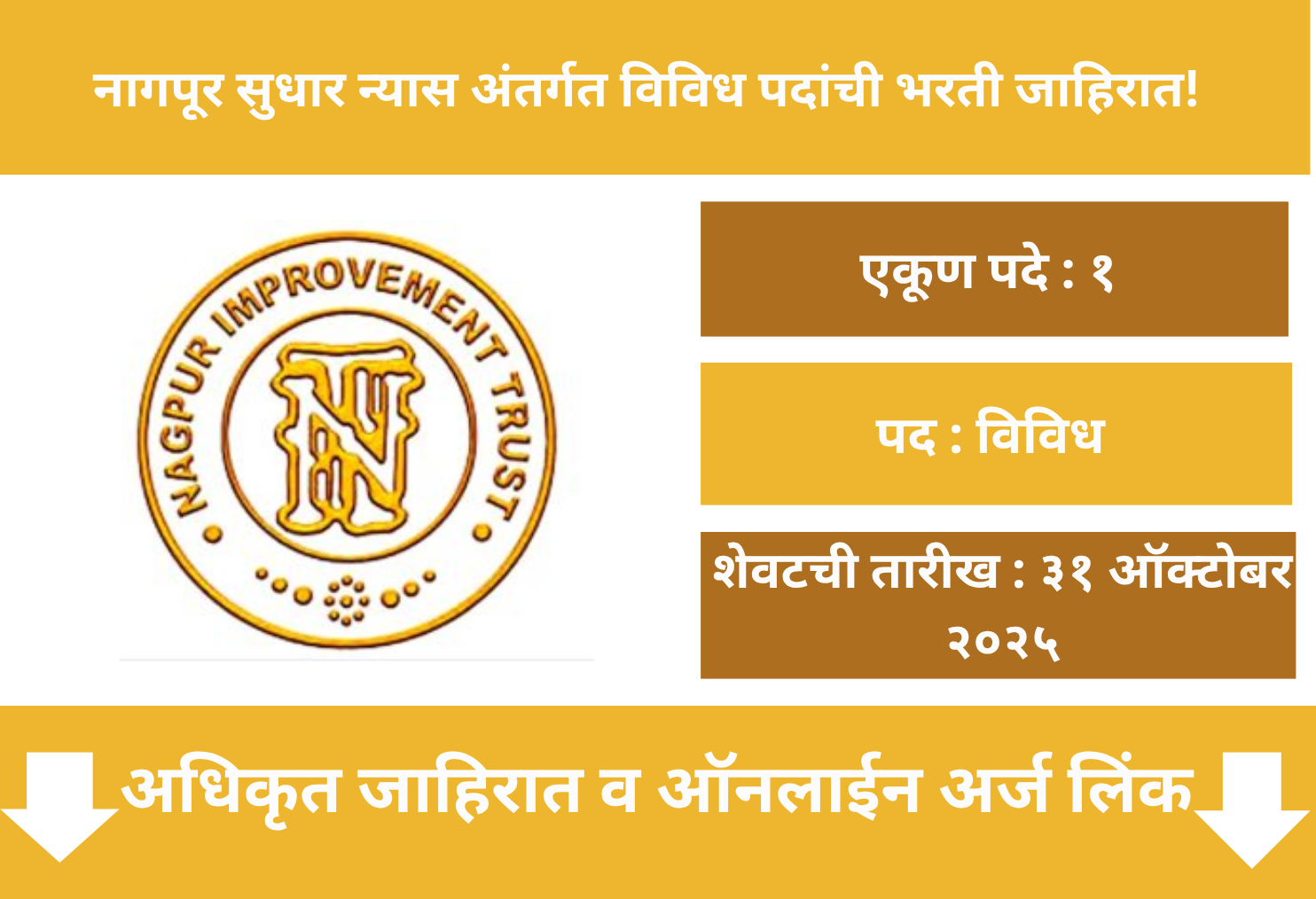  Nagpur Improvement Trust, Nagpur Bharti 2025!