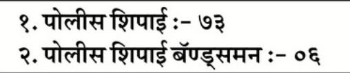 Solapur Police Department Bharti 2025 - Post Details