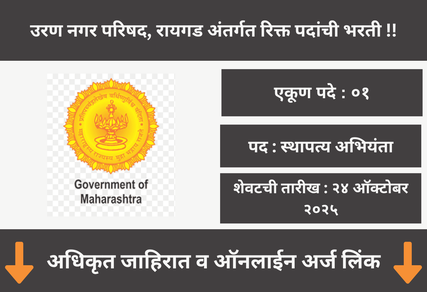 Uran Municipal Council, Raigad Bharti 2025 रायगड अंतर्गत रिक्त पदांची भरती जाहीर !!