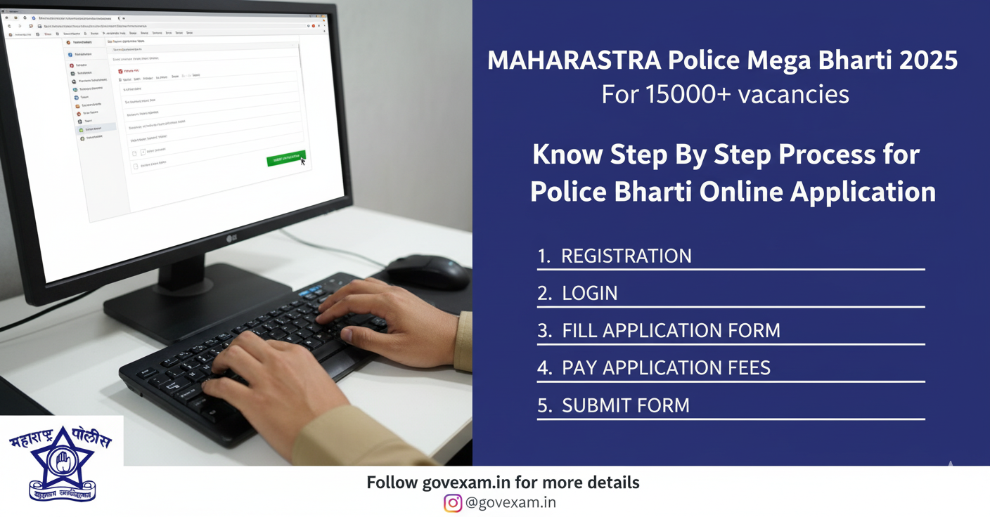 Maharashtra Police Bharti Link