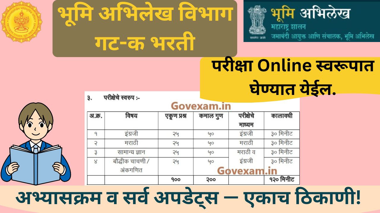 Bhumi Abhilekh Bhukarmapak Syllabus 2025