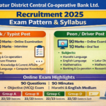 Latur DCC Bank Exam Pattern and Syllabus 2025