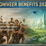 Agniveer Benefits 2026
