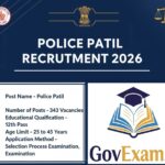 Police Patil Bharti 2026