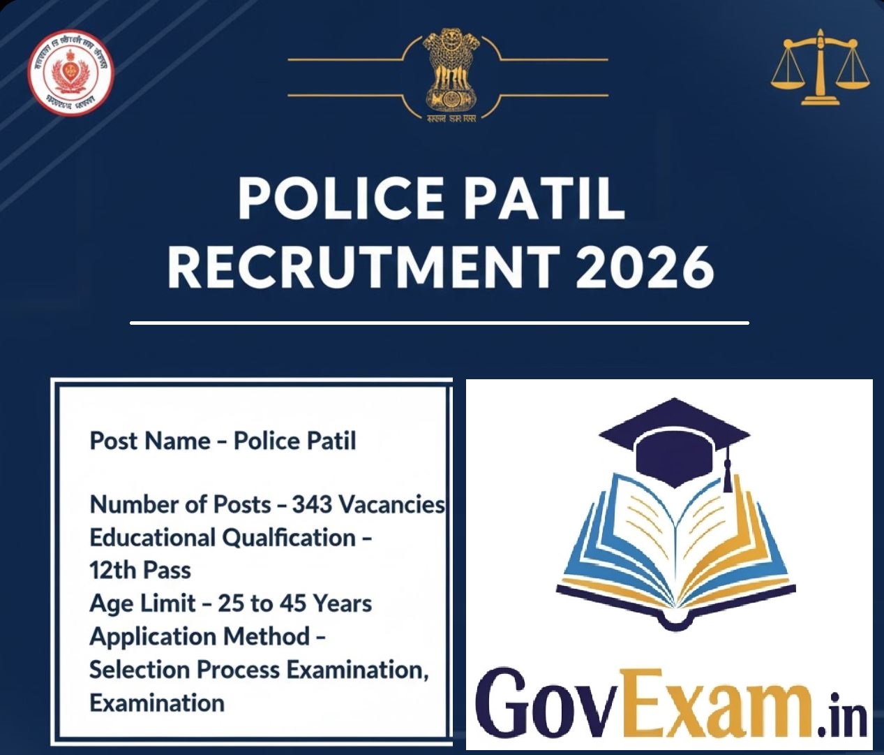 Police Patil Bharti 2026
