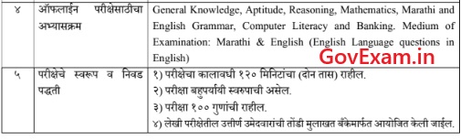 Sangli Urban Co-Op Bank Syllabus PDF