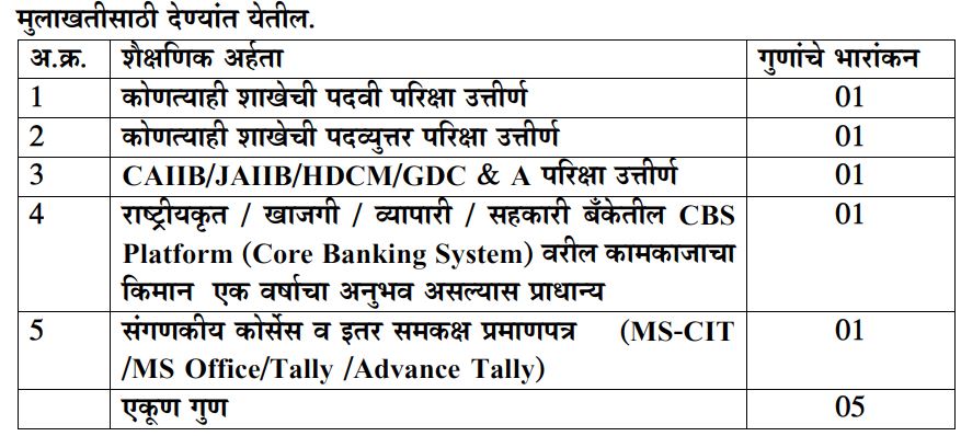 dndccbank Marking System