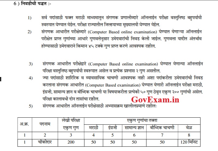 Adivasi Vikas Vibhag Chowkidar Bharti Syllabus 2026