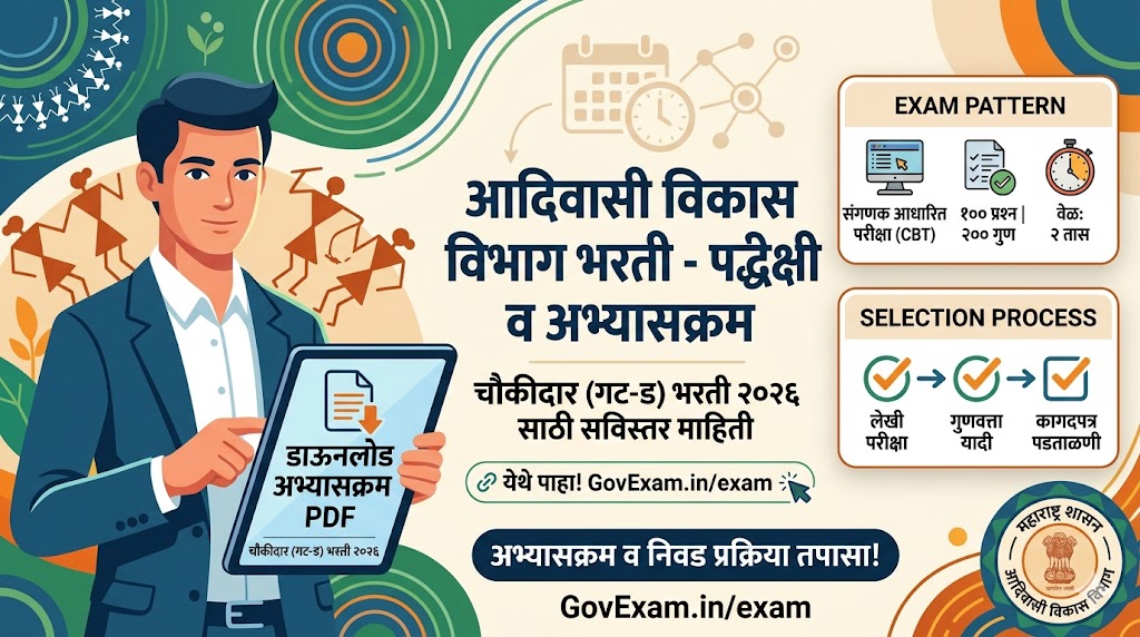 Maha Tribal Chowkidar Bharti Syllabus 2026