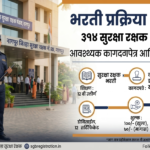 Nagpur Suraksha Rakshak Mandal Bharti 2026