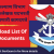 List Of Documents Required For Sainik Kalyan Vibhag Bharti